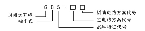 低压柜 GCS型低压抽出式开关设备