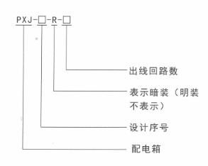 三箱PXJ配电箱产品说明